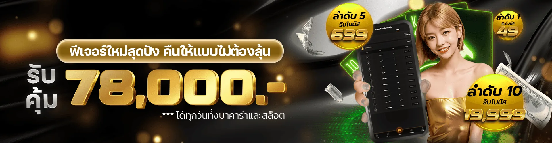 สล็อต แตก ง่าย ทดลอง เล่น